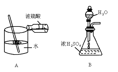 如图所示的是两种稀释浓硫酸的方法回答下列问题