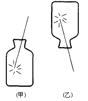 下图,装满氧气的集气瓶,用带火星的木条分别以甲,乙两种方式迅速插入