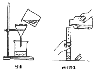 初中化学 题目详情 (1)过滤:________________________________.