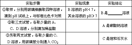 可供使用的实验用品有:ph试纸.稀盐酸