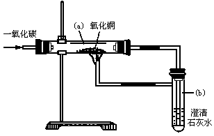 如图所示为一氧化碳还原氧化铜的装置