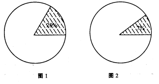 中国面积和人口总数_图1 中国城市人口总数及城区人口占比-城配老司机谈快消(3)