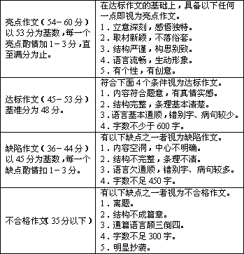 在你的成长过程中.有许多人.许多事.许多精神.许