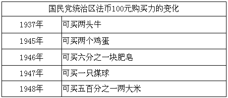 我们走社会主义道路.不走资本.在