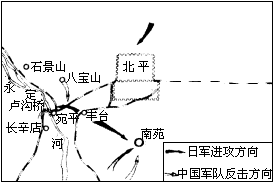 > 题目详情   根据材料和地图,你能指出卢沟桥战略位置的重要性吗?