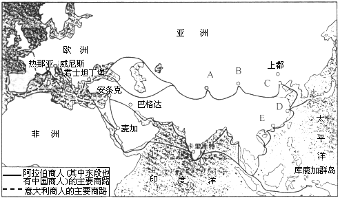 填图题 下图是"14世纪前后欧亚主要商路 图.