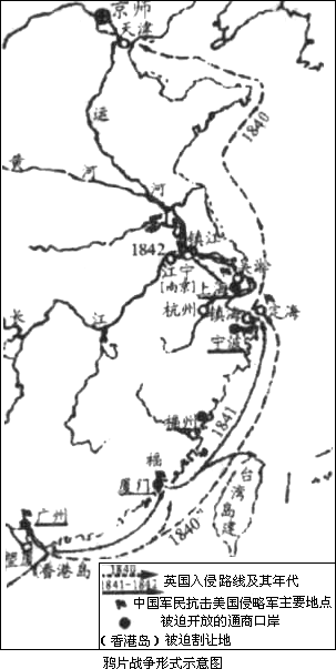 读"鸦片战争形势示意图",回答下列问题