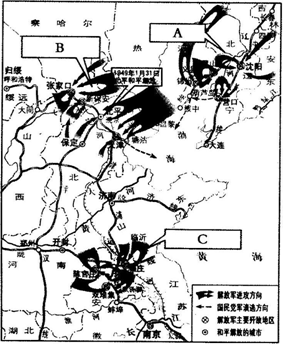 下图为三大战役示意图.观看图片回答下列问题. (1)