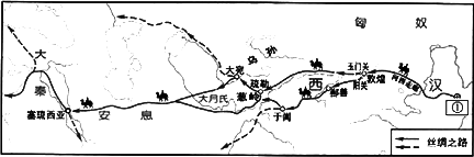 下图为西汉"丝绸之路"示意图,图中"①"处应为