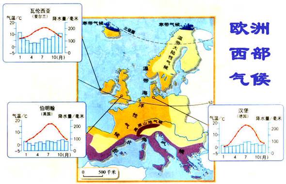 西半部欧洲的温带海洋性气候的特点是