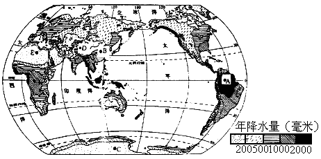 读世界年降水量分布图,完成下列问题.