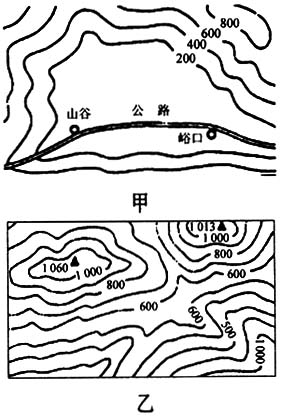 判读下列两幅等高线地形图,写出它们分别表示的是哪一种地形类型.