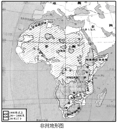 读"非洲地形图",完成下列任务