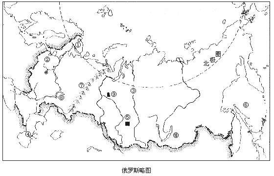 读"俄罗斯略图.