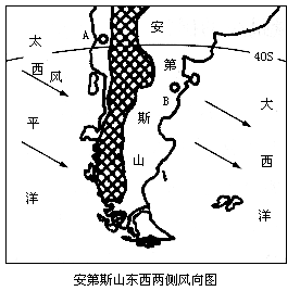 1南美安第斯山脉东西两侧降水情况是