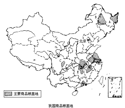 1从图中可以看出我国商品粮基地大多分布在流域2你认为建立商品粮基地