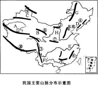 读我国山脉分布示意图.完成下列各题.