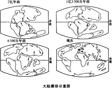 初中地理 题目详情 读下图"大陆漂移示意图",回答下题.