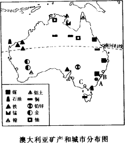 读澳大利亚矿产和城市分布图(如图所示),回答下列问题
