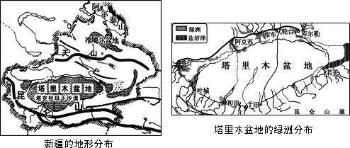 读"新疆的地形分布 图和"塔里木盆地的绿洲分布 图.