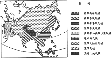 读亚洲气候类型图.回答下题(1 亚洲的气候复杂多样.