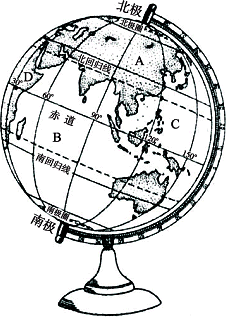 地球仪是地球的模型,将如下图所示的地球仪按地球自转方向转动,四点中