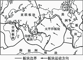 15,依据板块运动的观点,下图中碰撞挤压形成喜马拉雅山脉的两个板块是