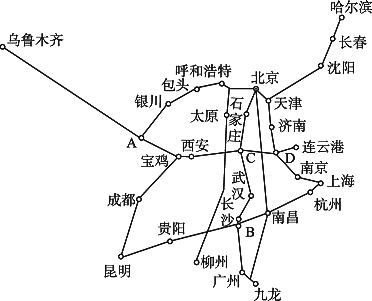 读"我国简要铁路干线分布图 .完成下列问题.