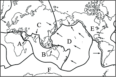 读某地海陆轮廓和板块示意图,按照六大板块的划分,图中板块边界属于()