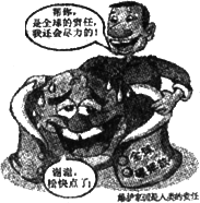 2020年GDP碳排量_中国2020年gdp(2)