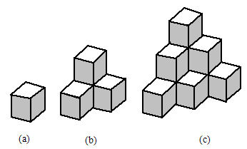 > 题目详情 如图所示,图(a)是棱长为1的小正方体,图(b),图(c)是由这样