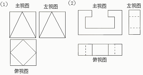 根据以下三视图想象物体原形.并分别画出物体的实物图.