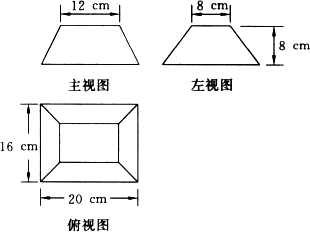 某几何体三视图如图,该几何体是棱台吗?