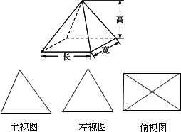 如图四棱锥的三视图反映物体的长和高的是