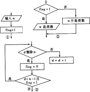 某农场要建一个长方形_某店一个月的收入(3)