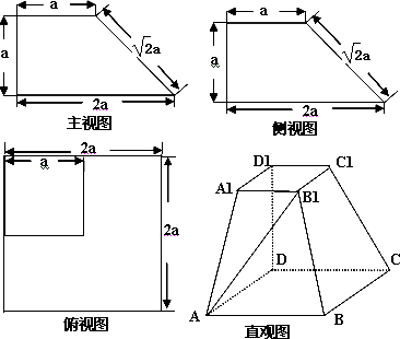 一个多面体的三视图及直观图如图所示:题目列表(包括答案和解析)