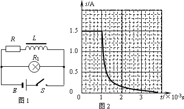 如图1所示是某同学研究自感现象的实验电路图.