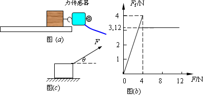 并用计算机绘制出摩擦力f f随拉力f的变化图像,如图b所示