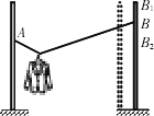 高中物理 题目详情  如图所示,晾晒衣服的绳子轻且光滑,悬挂衣服的
