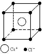 氯化铯晶体具有立方体结构.如下图所示.