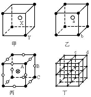 如图所示 甲中x处于晶胞中心,乙中a处于晶胞中心,丙中a处于晶胞中心.
