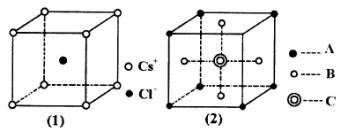 某离子晶体晶胞结构如图6-8所示.x位于立方体的.y.