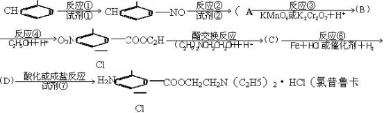 普鲁卡因盐酸盐是一种局部麻醉剂,麻醉作用较快,较强,毒性较低,其合成