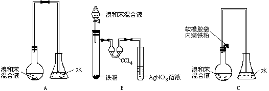 下图a是课本中制取溴苯的实验装置,b,c是改进后的装置.