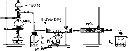 (1)b装置有三种功能①控制气流速度②均匀混合气体(2【查看