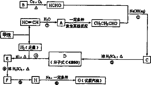 人口发展方程模型_Matlab解求Logistics人口模型方程(3)