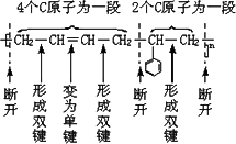 丁苯橡胶具有许多优良的物理化学性能,在工业生产中具有广泛的应用.