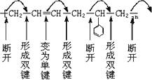 下列为丁苯橡胶的结构简式