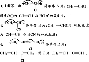 下图是乙炔(结构简式为)为主要原料合成