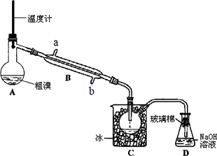 (3)步骤5中萃取和分液所需要的主要玻璃仪器为________.